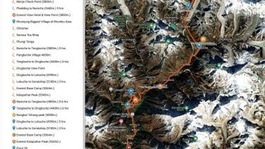 Everest Base Camp Trek Map